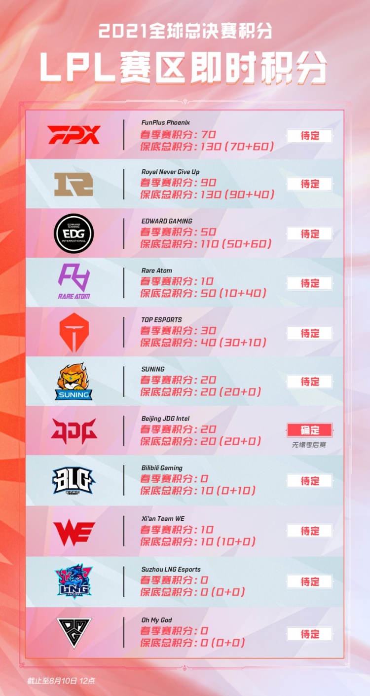 更是人物与 更是人物与