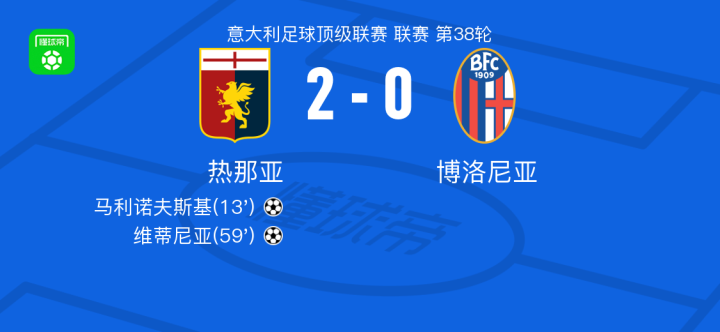 负的关键因 负的关键因