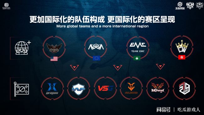 际舞台上的 际舞台上的