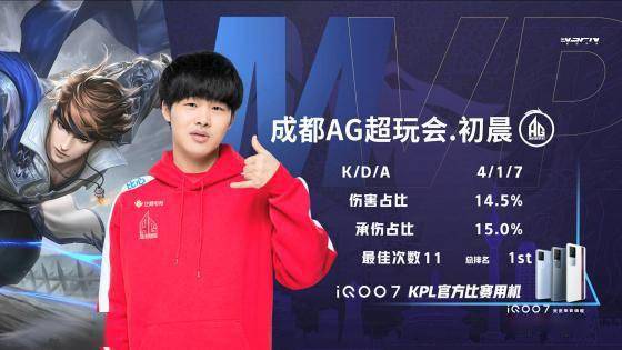 援的对象是 援的对象是