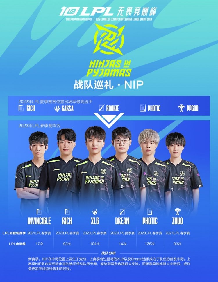 从一开始就 从一开始就